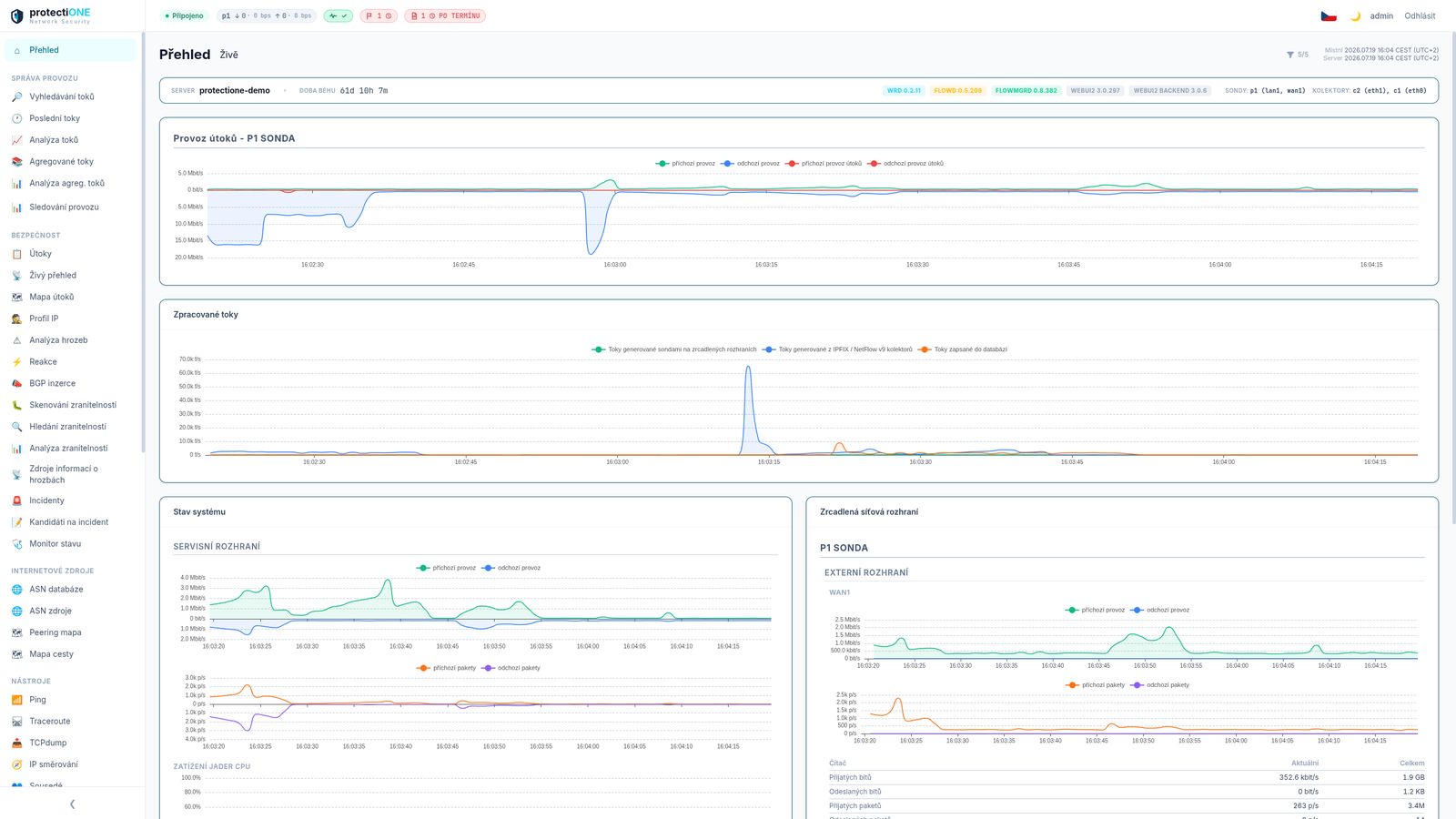 Přehledový dashboard systému Protectione Network Security
