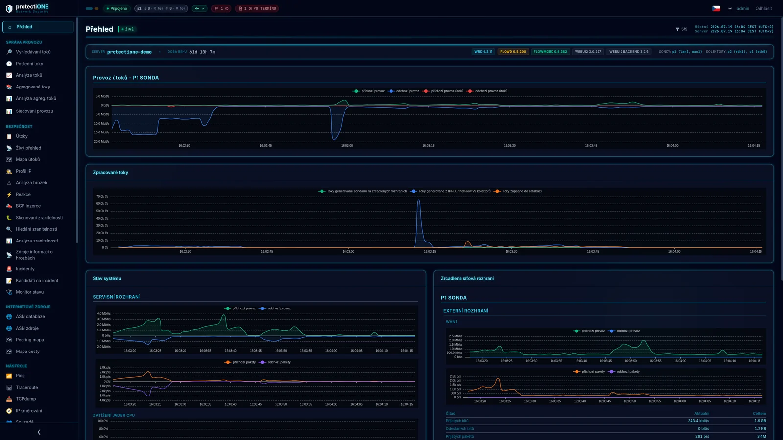 Přehledový dashboard systému Protectione Network Security